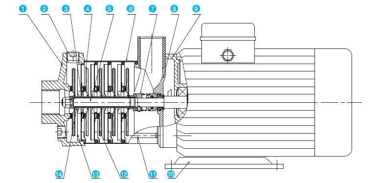 QFCH冲压多级泵结构图