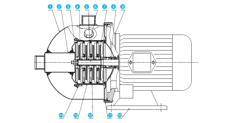 QFCHL冲压多级泵结构图